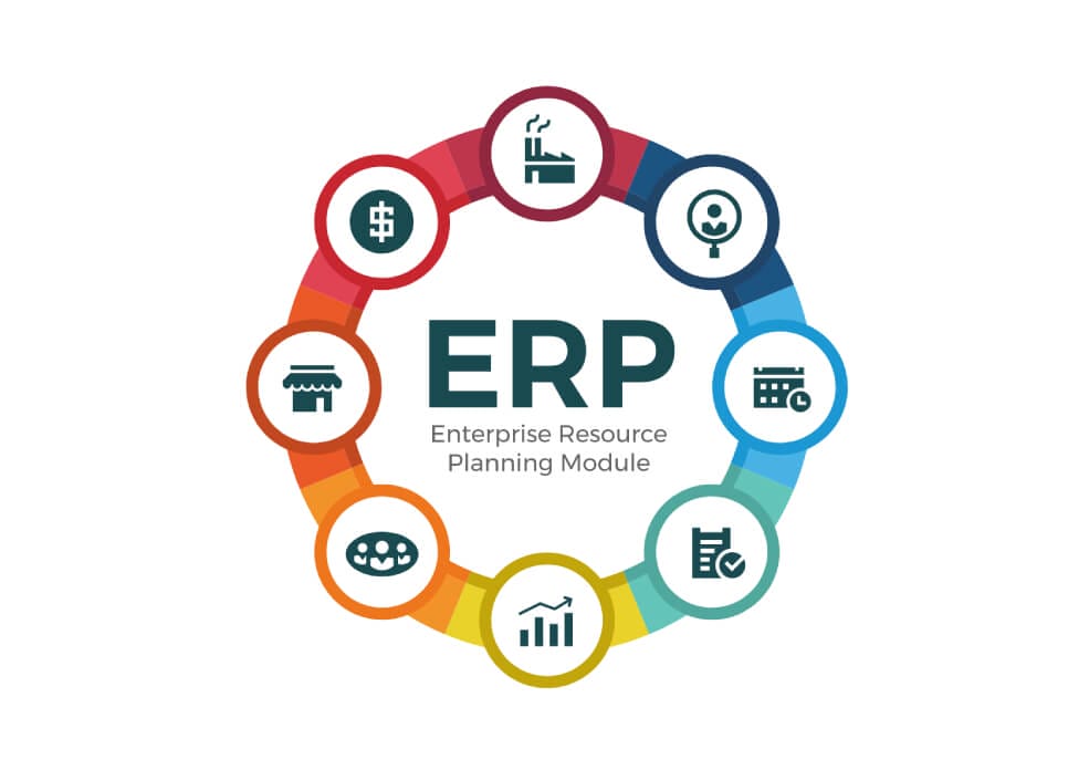 ERP Solutions can empower employees in many ways